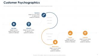 Content Mapping Process Buyer Personas And Content Mapping Templates Complete Deck