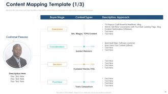 Content Mapping Process Buyer Personas And Content Mapping Templates Complete Deck