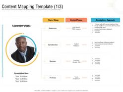 Content mapping template approach ppt guidelines