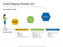 Content mapping template assessments marketing roadmap ideas acquiring customers ppt introduction