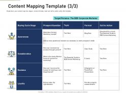 Content mapping template decision content mapping definite guide creating right content ppt designs