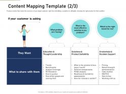 Content mapping template education content mapping definite guide creating right content ppt pictures
