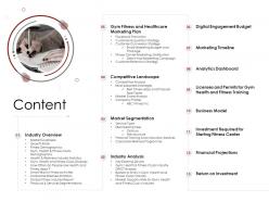 Content Market Entry Strategy Gym Health Fitness Clubs Industry Ppt Infographics