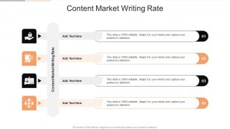 Content Market Writing Rate In Powerpoint And Google Slides Cpb