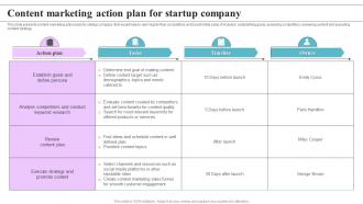 Content Marketing Action Plan For Startup Company