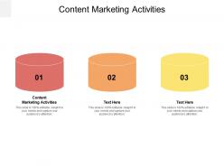 Content marketing activities ppt powerpoint presentation professional outline cpb