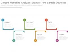 Content marketing analytics example ppt sample download