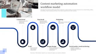 Content Marketing Automation Workflow Improvement To Enhance Operational Efficiency Via Automation