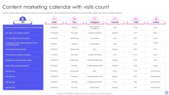 Content Marketing Calendar With Visits Count