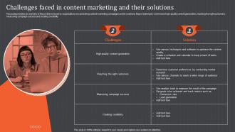 Content Marketing Campaign Challenges Faced In Content Marketing And Their Solutions