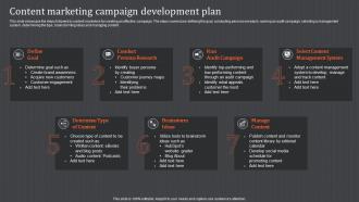 Content Marketing Campaign Content Marketing Campaign Development Plan