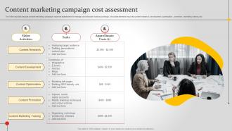 Content Marketing Campaign Cost Assessment Improving Brand Awareness MKT SS V