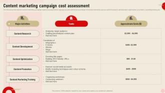 Content Marketing Campaign Cost Assessment Integrating Real Time Marketing MKT SS V