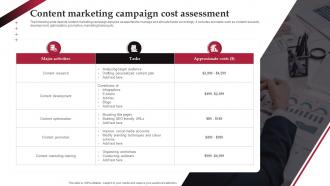 Content Marketing Campaign Cost Assessment Real Time Marketing Guide For Improving