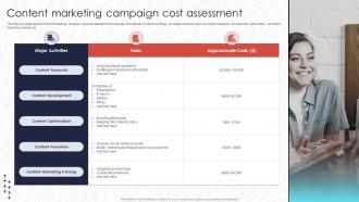 Content Marketing Campaign Cost Assessment Real Time Marketing MKT SS V