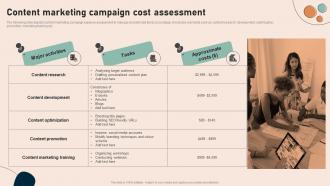 Content Marketing Campaign Cost Effective Real Time Marketing MKT SS V