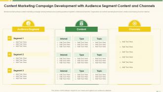 Content Marketing Campaign Development Marketing Best Practice Tools And Templates