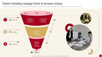 Content Marketing Campaign Funnel To Increase Revenue Marketing Campaign Guide For Customer