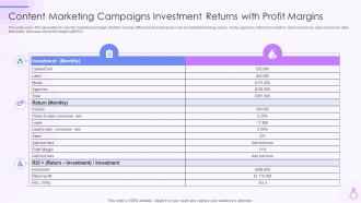 Content Marketing Campaigns Investment Returns With Profit Margins