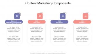 Content Marketing Components In Powerpoint And Google Slides Cpb
