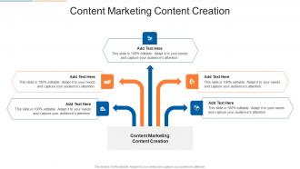 Content Marketing Content Creation In Powerpoint And Google Slides Cpb