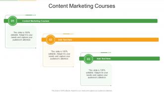 Content Marketing Courses In Powerpoint And Google Slides Cpb