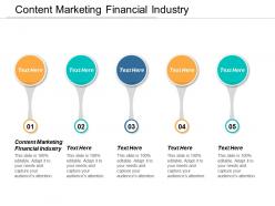 Content marketing financial industry ppt powerpoint presentation ideas layouts cpb