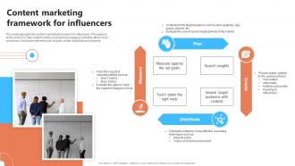 Content Marketing Framework For Influencers