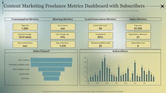 Content Marketing Freelance Metrics Dashboard With Subscribers