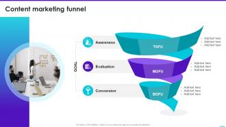 Content Marketing Funnel Content Playbook For Marketers Ppt Powerpoint Presentation File Example