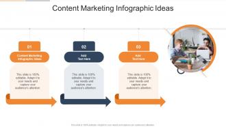 Content Marketing Infographic Ideas In Powerpoint And Google Slides Cpb