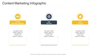 Content Marketing Infographic In Powerpoint And Google Slides Cpb