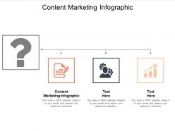 Content marketing infographic ppt powerpoint presentation model background image cpb