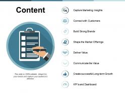 Content Marketing Insights Ppt Powerpoint Presentation Outline Files