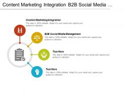 Content marketing integration b2b social media management social customer cpb