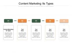 Content marketing its types ppt powerpoint presentation rules cpb