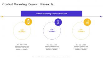 Content Marketing Keyword Research In Powerpoint And Google Slides Cpb