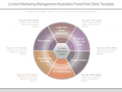 Content marketing management illustration powerpoint slide template