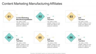 Content Marketing Manufacturing Affiliates In Powerpoint And Google Slides Cpb