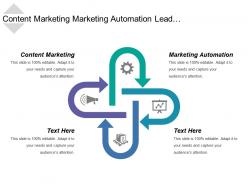 Content Marketing Marketing Automation Lead Segmentation Email Lead Nurturing