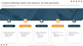 Content Marketing Matrix Powerpoint Ppt Template Bundles Appealing Professionally