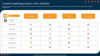 Content Marketing Matrix Tools Checklist