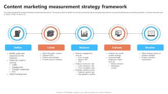 Content Marketing Measurement Strategy Framework