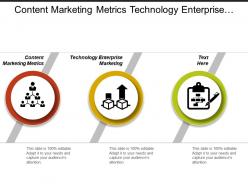 Content marketing metrics technology enterprise marketing social customer cpb