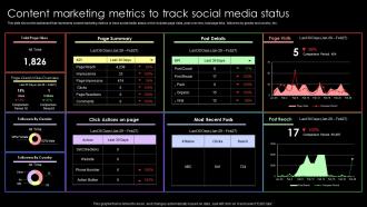 Content Marketing Metrics To Track Social Media Status Lead Nurturing Strategies To Generate Leads
