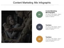 Content marketing mix infographic ppt powerpoint presentation file sample cpb