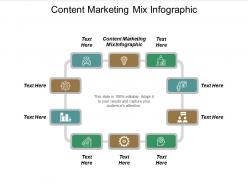 Content marketing mix infographic ppt powerpoint presentation pictures graphics tutorials cpb