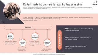 Content Marketing Overview For Boosting Lead Generation Implementing New Marketing Campaign Plan Strategy SS