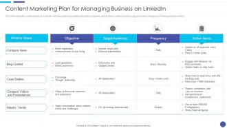 Content Marketing Plan For Managing Business On Linkedin Linkedin Marketing For Startups