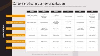 Content Marketing Plan For Organization Business To Business E Commerce Startup